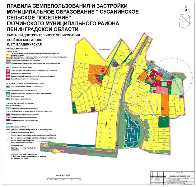 Генеральный план гатчинского района ленинградской области